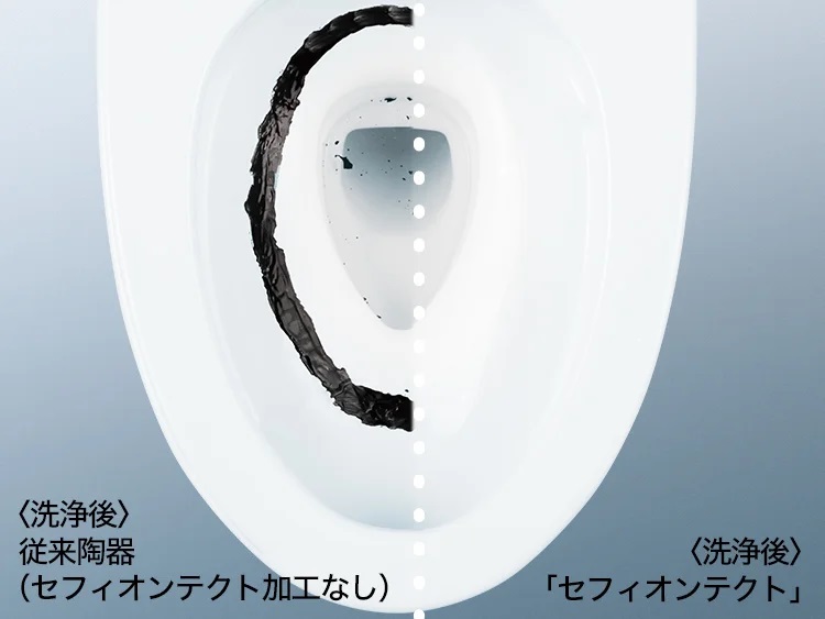 TOTOの防汚技術「セフィオンテクト」の有無による洗浄後の比較